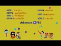 PBS Kids Station ID Instruments Bubbles 2021 KETS DT1