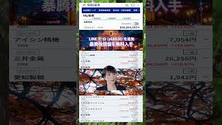 #NISA,#新NISA,#つみたてNISA,#iDeCo,#配当金,#配当利回り,#決算,#決算分析,#業績,#企業分析,#銘柄分析,#株予想,#株の買い方,#株の売り方,#株勉強,#投資初