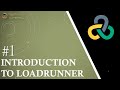Introduction to Loadrunner | Performance Testing & It's Types | Loadrunner Tutorials