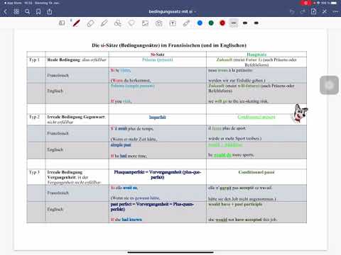 Si-Satz Französisch Erklärung