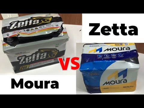 ZETTA battery (new) vs MOURA - What is the CCA and resistance rating?