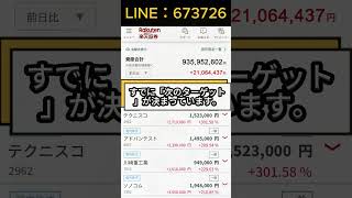 #日本経済 #日本企業 #金融市場 #日本市場 #経済ニュース#日本株銘柄 #おすすめ銘柄 #注目銘柄 #人気株 #急騰株 #株式市場  #株式 #日本株