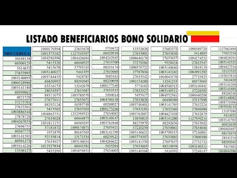 Listado Beneficiarios Bono Solidario | Consulte su CC