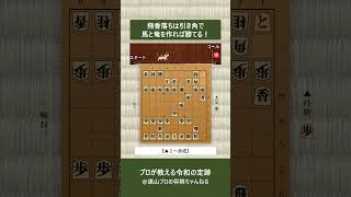 飛香落ちを攻略するなら『引き角』！馬と竜を作って勝つシンプル必勝法