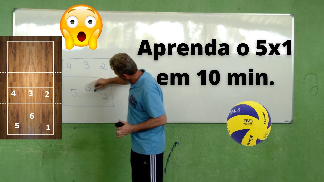 VOLEIBOL COMO APRENDER O 5X1 EM 10 MINUTOS