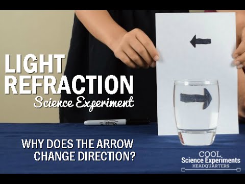 Cool Light Refraction Science Experiment