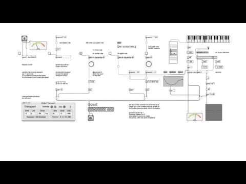 Max MSP 6 Groove Object