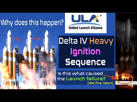 Delta IV Heavy IGNITION SEQUENCE, Fireball, Launch Failure(Hot fire abort) Explained