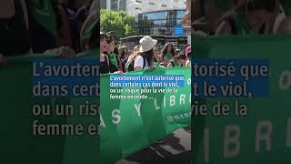 Mexique : Obstacles aux soins d’avortement
