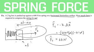How to find spring force, spring constant or distance stretched (Hooke's Law)