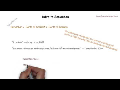 Learn Agile Basics - Lecture 10