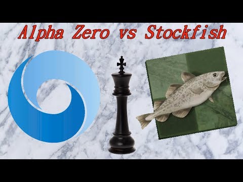 Annotated Chess Games 282 - AlphaZero vs. Stockfish - The End of Engines? - 2017 [E15]