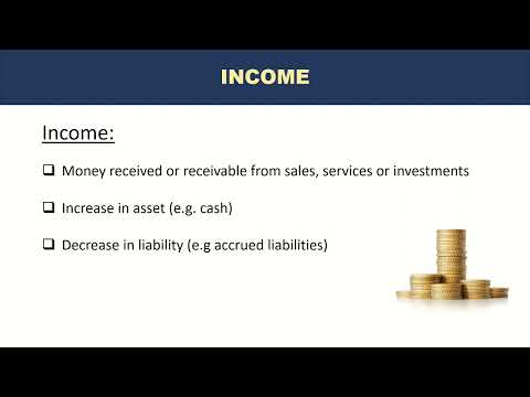 Income and Expenses in Accounting explained Accounting Course – Part 11