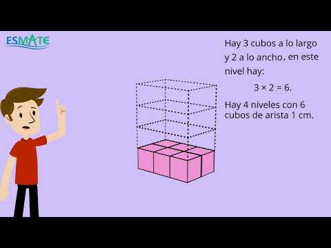 Sexto grado | Volumen del prisma rectangular