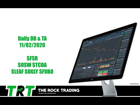 Daily DD & Technical Analysis 11/02/2020
