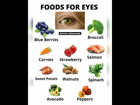 10 best foods foe eye Health        #healthylifestyle