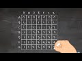 Diff Algorithm Explained The Texts Comparison Algorithm