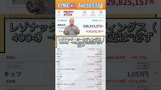 #NISA,#新NISA,#つみたてNISA,#iDeCo,#配当金,#配当利回り,#決算,#決算分析,#業績,#企業分析,#銘柄分析,#株予想,#株の買い方,#株の売り方,#株勉強,#投資初#経済