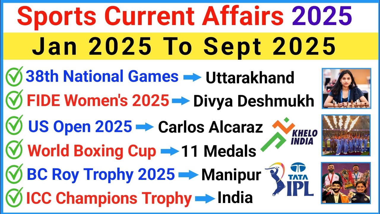 Sports Current Affairs 2025 | 2025 Sports Current Affairs | Sports GK 2025 | Sports Current Affairs