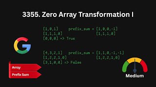 3355. Zero Array Transformation I