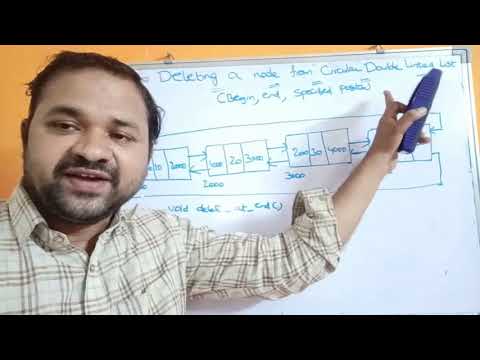 Definition of data structure what is data structure