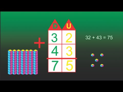 Contas de adição – Unidades e dezenas