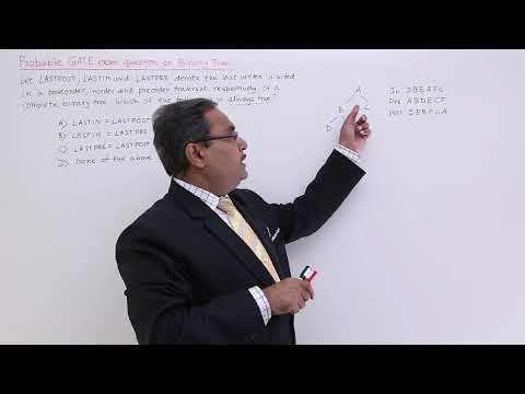 Data Structure Getting Started