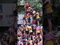 Ladies Dahi Handi Viral Video Ladies Dahi Handi Short Video