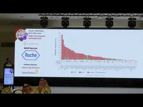 02 Role of C-MYC in lymphoid neoplasms | Dr. Nasir Bakhshi | 26 Oct 2024