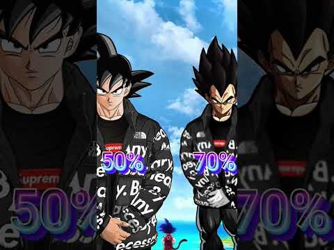 Drip Goku With Crimson Masked By Gofkisuper344 by GofKiSuper344 on