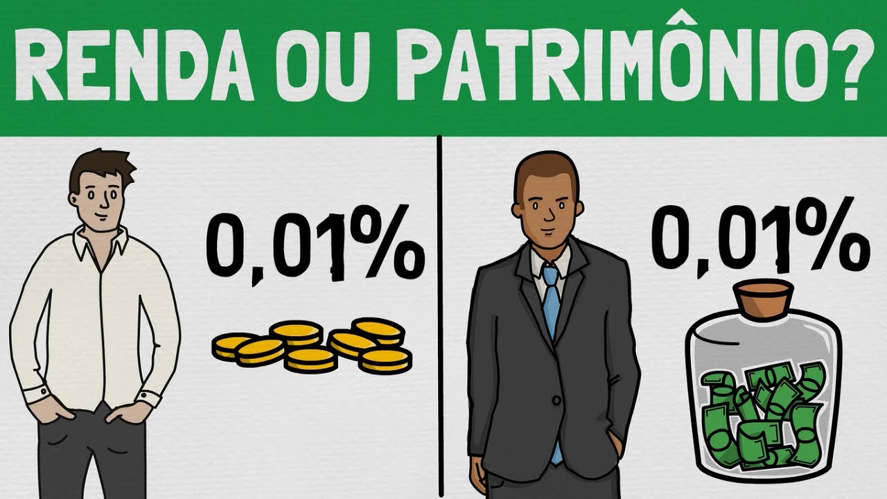 Aumentar a RENDA Ou Acumular PATRIMÔNIO? | A REGRA DO 0,01%
