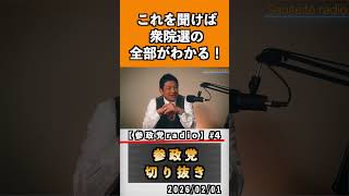 4 これを聞けば衆議院の全部がわかる！#神谷宗幣 #参政党 #参政党は止まらない #ひとりひとりが日本