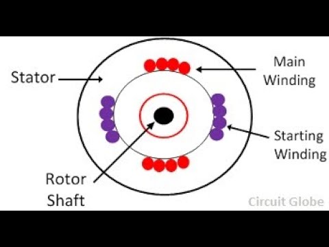 3D arduino Animation