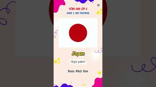 Học từ vựng tiếng Anh lớp 4- Unit 1: My friends/ Ksing English #shorts #english