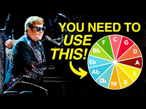 Sail Me Away - Elton John