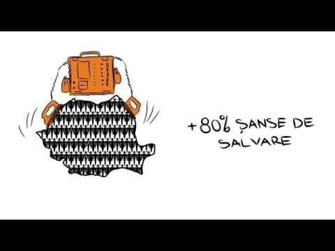 Defibrilatorul | Lectia de prim ajutor (4/4)