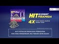 HIT Expert Piramida Si Bandel