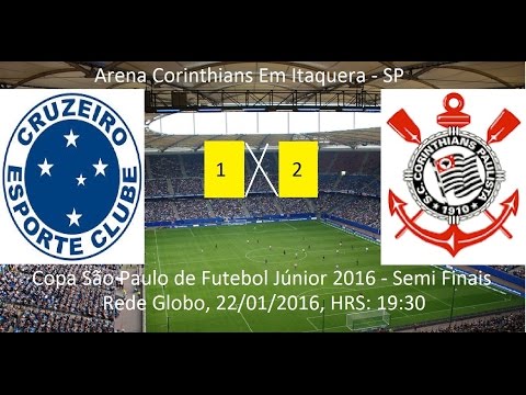 Copa São Paulo de Futebol 2016 Cruzeiro MG 1 x 2 Corinthians SP