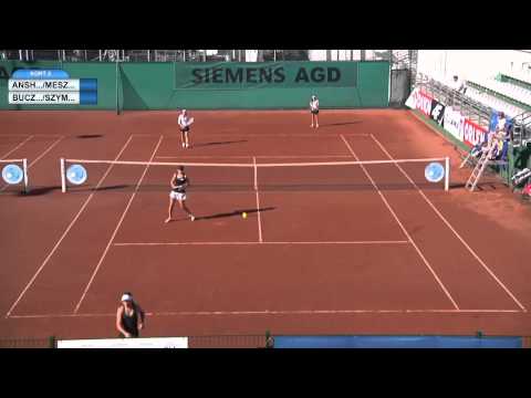 Finał Tomaszewski Cup 2013, BUCZYNSKA / SZYMCZUCH - ANSHBA / MESZAROS