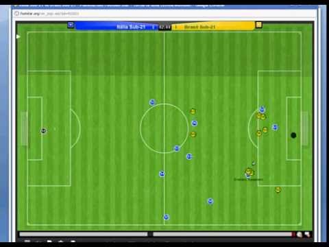 Quarter-Finals WC U21: Italy vs Brazil