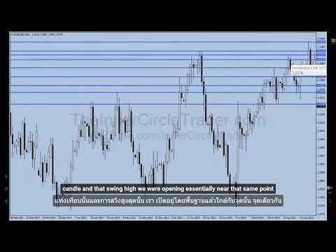 ICT Forex Scout Sniper Basic Field Guide   Vol  3   Part 1