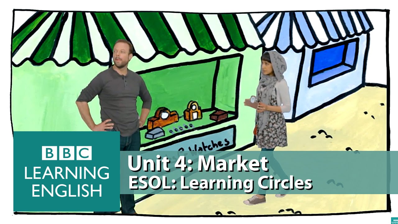 Learning Circles - Market: English vocabulary to use when buying and returning things