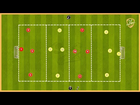 Ajax Amsterdam - Offensive-Defensive Transition -Tactical Game With Finishing