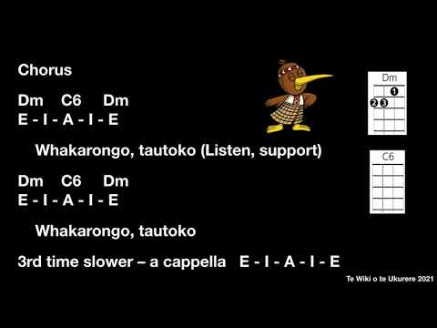 Ngā Iwi E nā Hirini Melbourne - lyrics video for Kiwileles