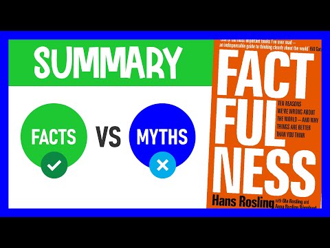 Factfulness by Hans Rosling | Animated Book Summary