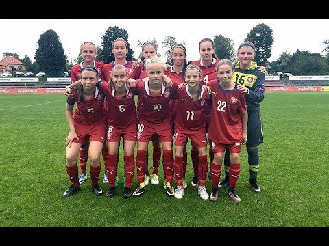 POLSKO WU15 - ČR WU15  0:0