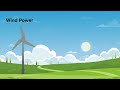 Wind Power | Physics