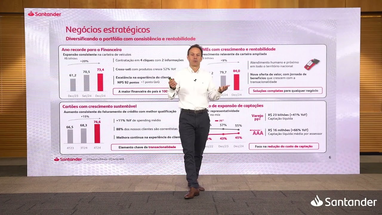 4Q24 Earnings Conference Call
