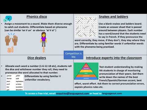 Building read aloud skills at KS3 and KS4 with Nicola Jones