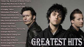 Download lagu Green Day,Simple Plan,Coldplay,Oasis | Heartfelt 2000s Rock & Pop Punk Anthems – Full Playlist mp3